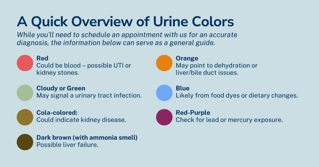 What Does Your Urine Color Mean Urine Colors Explained